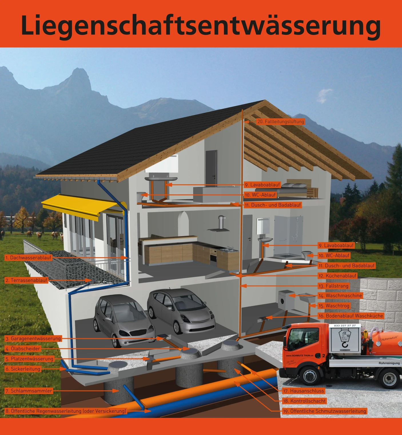 Notfälle